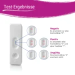 Patris-Health_Schwangerschafts-Bluttest_Test-Ergebnisse