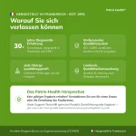 Qualitatsmerkmale des Patris Health CRP-Selbsttest aus Frankreich