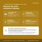 Qualitätsmerkmale des Patris Health Helicobacter-pylori-Selbsttests Made in France