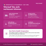 Qualitätsmerkmale des Patris Health Schwangerschafts-Bluttests Made in France
