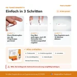 patris-health-zoeliakie-selbsttest-how-to-use Patris Health Zöliakie-Selbsttest – Anwendung in drei Schritten
