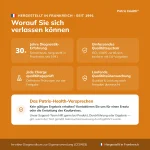 patris-health-zoeliakie-selbsttest-quality-made-in-france Patris Health Zöliakie-Selbsttest – Qualität und Herstellung in Frankreich