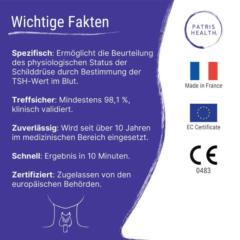 Wichtige Fakten zum Patris Health® TSH Selbsttest – 98 % genau und CE zertifiziert