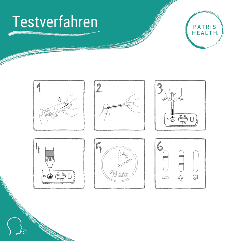 Durchführung des Patris Health IgE Tests – Blut und Lösung auf das Testgerät geben