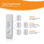 Patris-Health_Okkultes-Blut-im-Stuhl-Selbsttest_Test-Ergebnisse