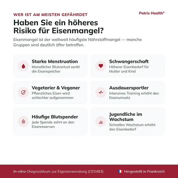 Infografik zu Personengruppen mit erhöhtem Risiko für Eisenmangel