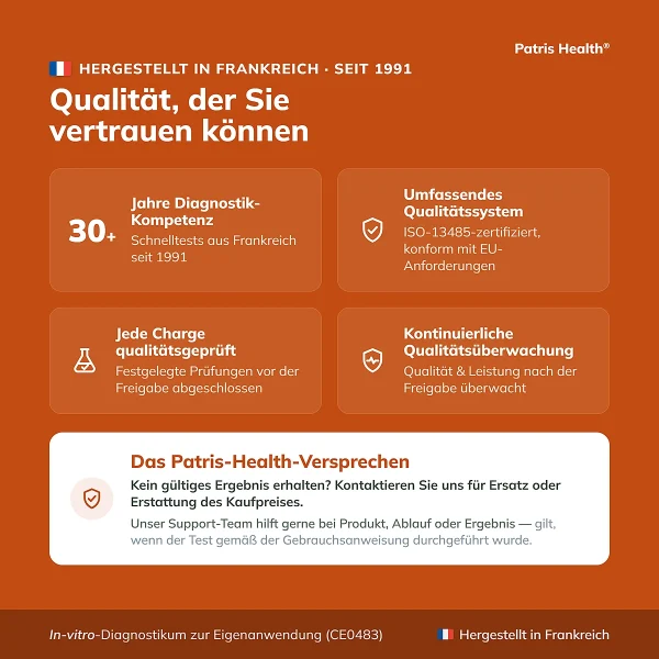 Qualitatsmerkmale des Patris Health Nierenfunktions-Selbsttest aus Frankreich