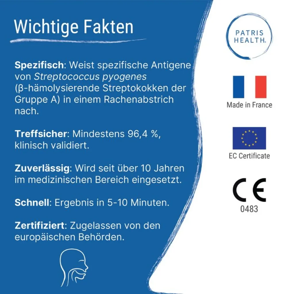 Wichtige Fakten zum Patris Health® Strep A Selbsttest – Genauigkeit 96,4 %, Ergebnis 5–10 Minuten