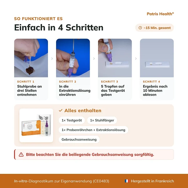 Anleitung zur Anwendung des Patris Health Calprotectin-Selbsttest in 4 Schritten