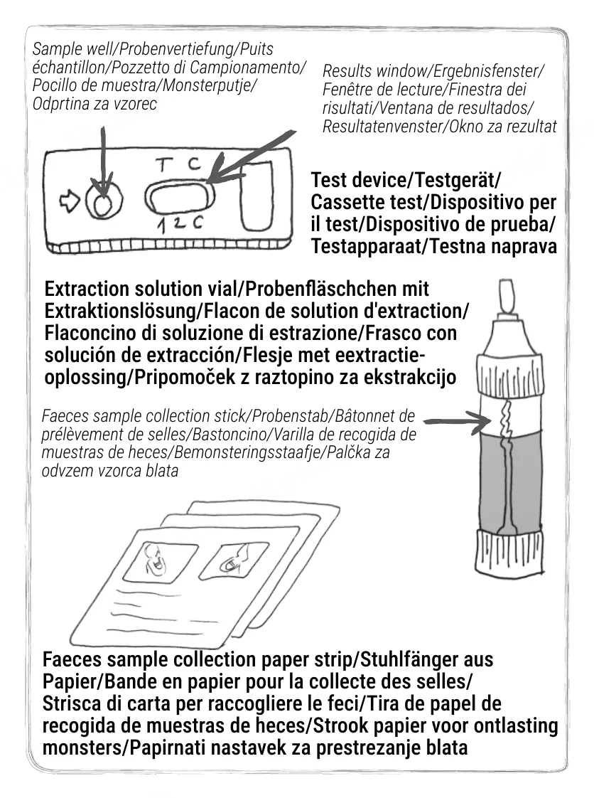 Patris Health Selbsttest auf okkultes Blut im Stuhl (FIT) Gebrauchsanweisung – die Teile des Kits