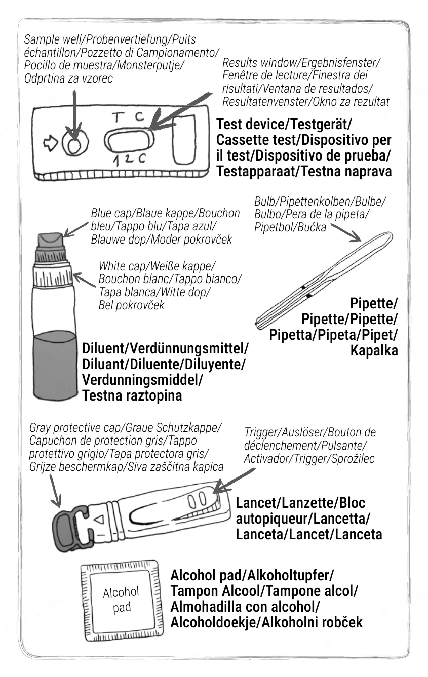 Patris Health Schilddrüsen-TSH-Selbsttest Gebrauchsanweisung – die Teile des Kits